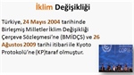 İklim Değişikliği